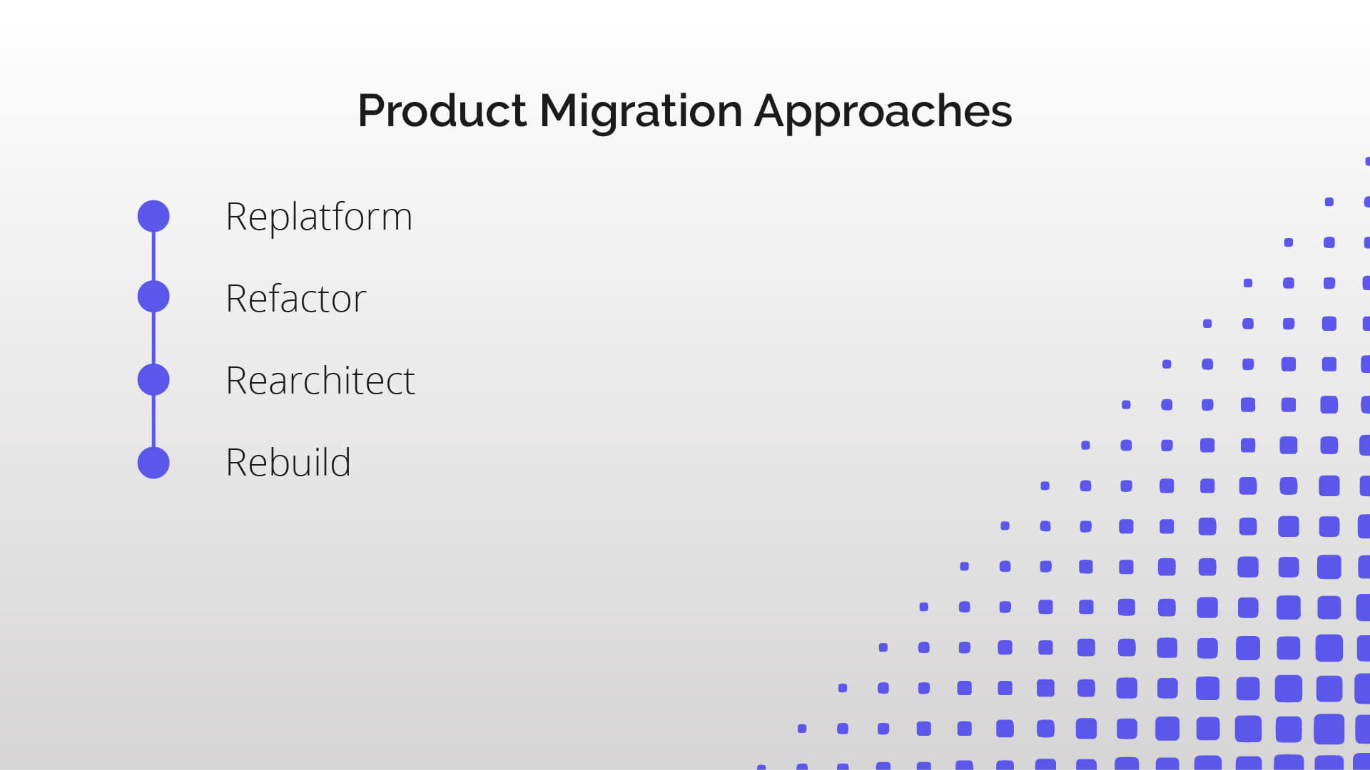 DNN_Migration_Product Migration Approaches.jpg